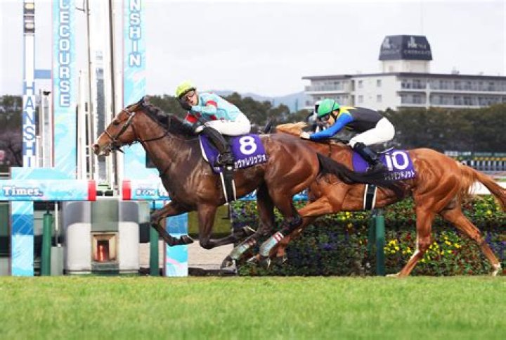 Can you outgrow JRA
