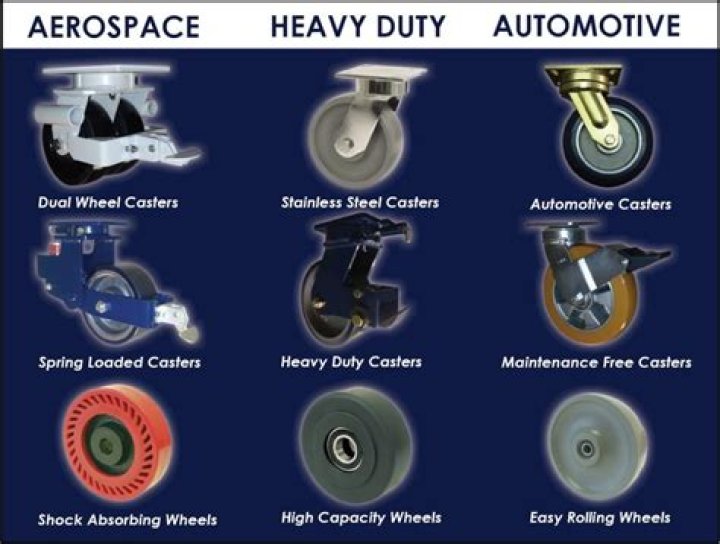 Can you use a grinding wheel on stainless steel