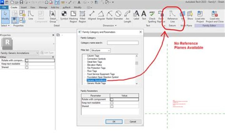 How many attributes are there in column annotation
