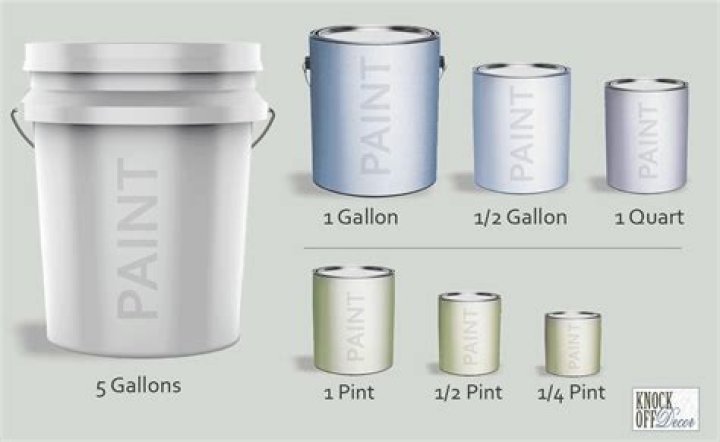 How much does a 5 gallon paint bucket cover