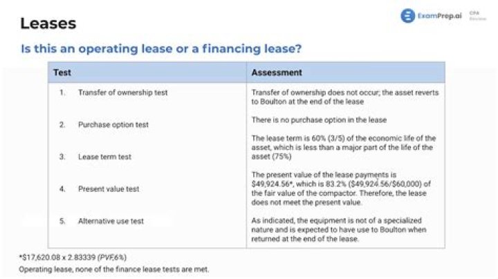 What is finance lease in accounting