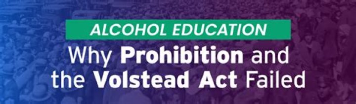 What was purpose of the Volstead Act