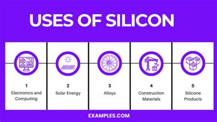 Where do we get silicon from