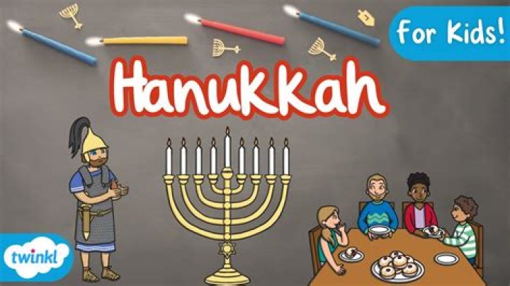 Why is Hanukkah spelled two different ways