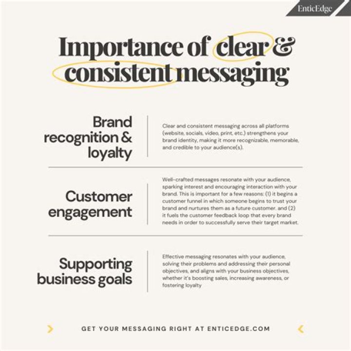 Why is positive messaging important